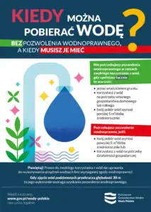 Wody Polskie przypominają o limitach poboru wody bez pozwolenia